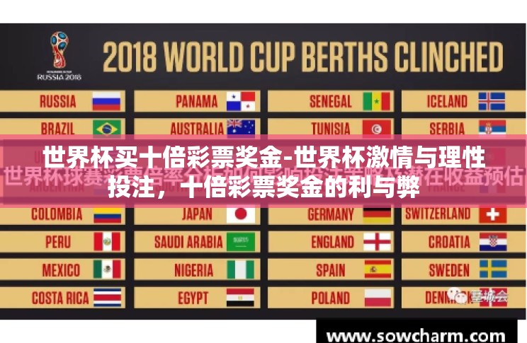 世界杯买十倍彩票奖金-世界杯激情与理性投注,十倍彩票奖金的利与弊 世界杯买十倍彩票奖金-世界杯激情与理性投注,十倍彩票奖金的利与弊