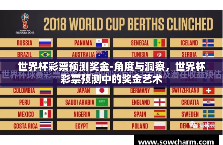 世界杯彩票预测奖金-角度与洞察,世界杯彩票预测中的奖金艺术 世界杯彩票预测奖金-角度与洞察,世界杯彩票预测中的奖金艺术