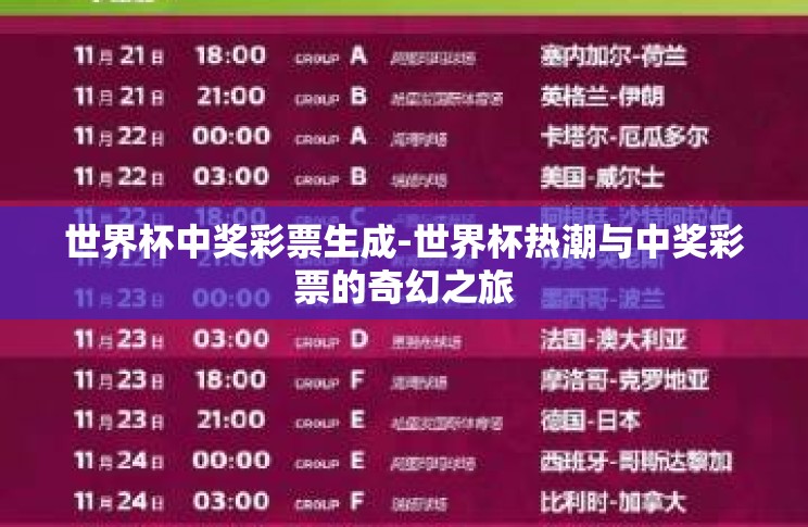 世界杯中奖彩票生成-世界杯热潮与中奖彩票的奇幻之旅