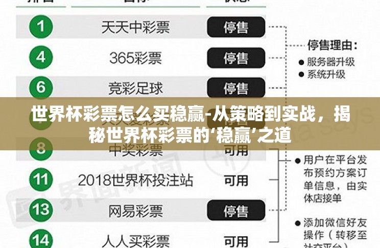 世界杯彩票怎么买稳赢-从策略到实战,揭秘世界杯彩票的‘稳赢’之道 世界杯彩票怎么买稳赢-从策略到实战,揭秘世界杯彩票的‘稳赢’之道