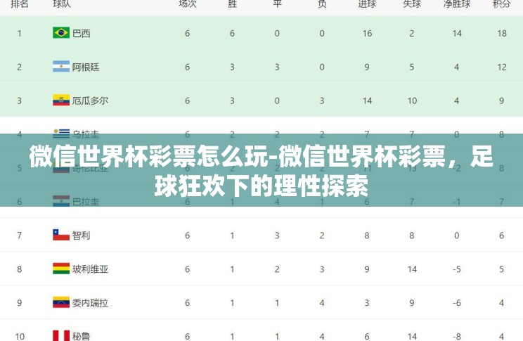 微信世界杯彩票怎么玩-微信世界杯彩票,足球狂欢下的理性探索 微信世界杯彩票怎么玩-微信世界杯彩票,足球狂欢下的理性探索