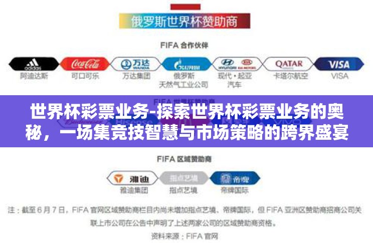 世界杯彩票业务-探索世界杯彩票业务的奥秘，一场集竞技智慧与市场策略的跨界盛宴