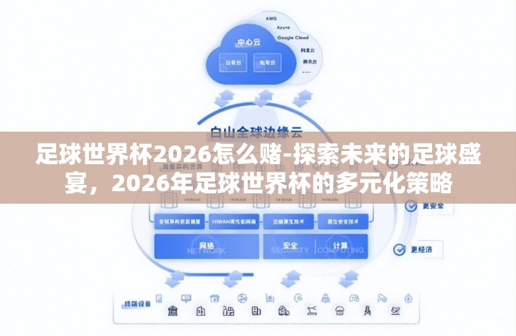 足球世界杯2026怎么赌-探索未来的足球盛宴,2026年足球世界杯的多元化策略 足球世界杯2026怎么赌-探索未来的足球盛宴,2026年足球世界杯的多元化策略