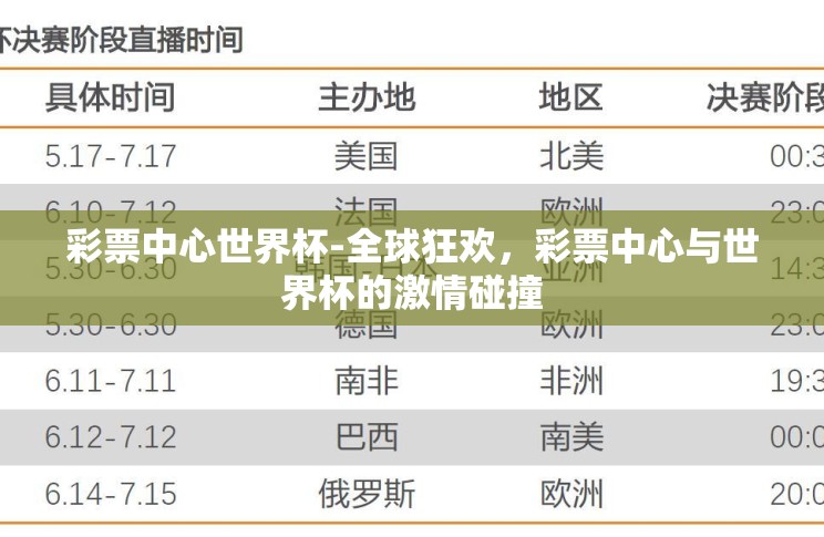彩票中心世界杯-全球狂欢,彩票中心与世界杯的激情碰撞 彩票中心世界杯-全球狂欢,彩票中心与世界杯的激情碰撞