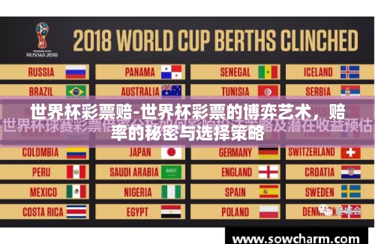 世界杯彩票赔-世界杯彩票的博弈艺术，赔率的秘密与选择策略