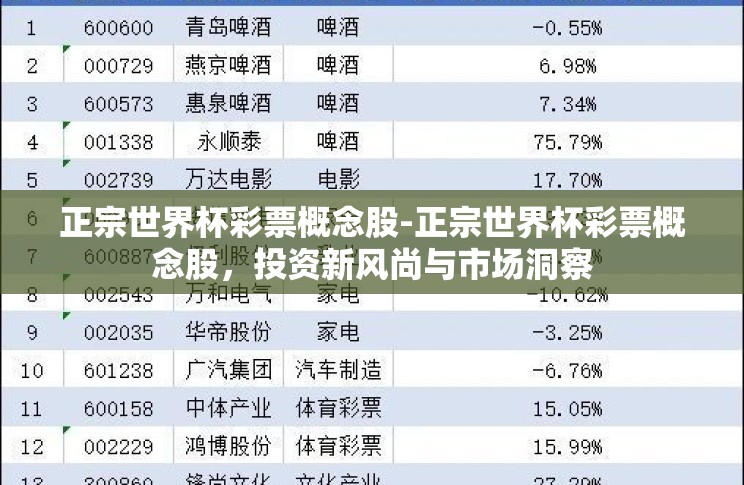 正宗世界杯彩票概念股-正宗世界杯彩票概念股，投资新风尚与市场洞察