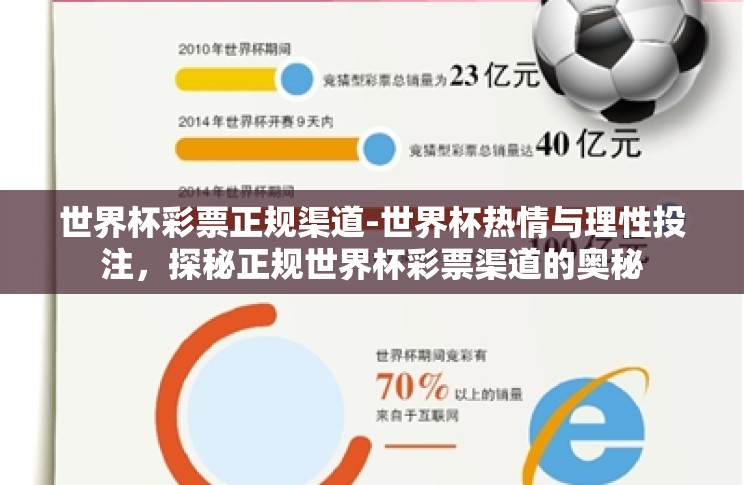 世界杯彩票正规渠道-世界杯热情与理性投注,探秘正规世界杯彩票渠道的奥秘 世界杯彩票正规渠道-世界杯热情与理性投注,探秘正规世界杯彩票渠道的奥秘