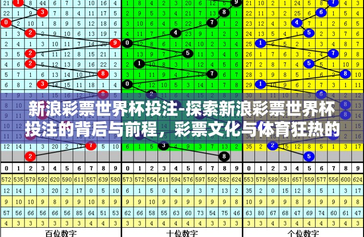 新浪彩票世界杯投注-探索新浪彩票世界杯投注的背后与前程,彩票文化与体育狂热的交汇 新浪彩票世界杯投注-探索新浪彩票世界杯投注的背后与前程,彩票文化与体育狂热的交汇