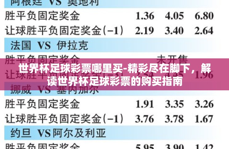 世界杯足球彩票哪里买-精彩尽在脚下,解读世界杯足球彩票的购买指南 世界杯足球彩票哪里买-精彩尽在脚下,解读世界杯足球彩票的购买指南