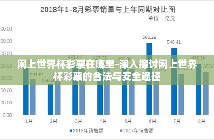 网上世界杯彩票在哪里-深入探讨网上世界杯彩票的合法与安全途径 网上世界杯彩票在哪里-深入探讨网上世界杯彩票的合法与安全途径